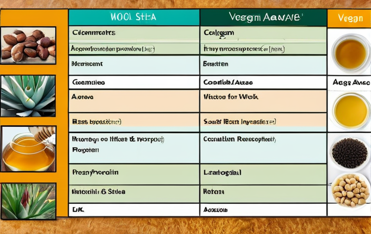 cosmetici - 이미지 1